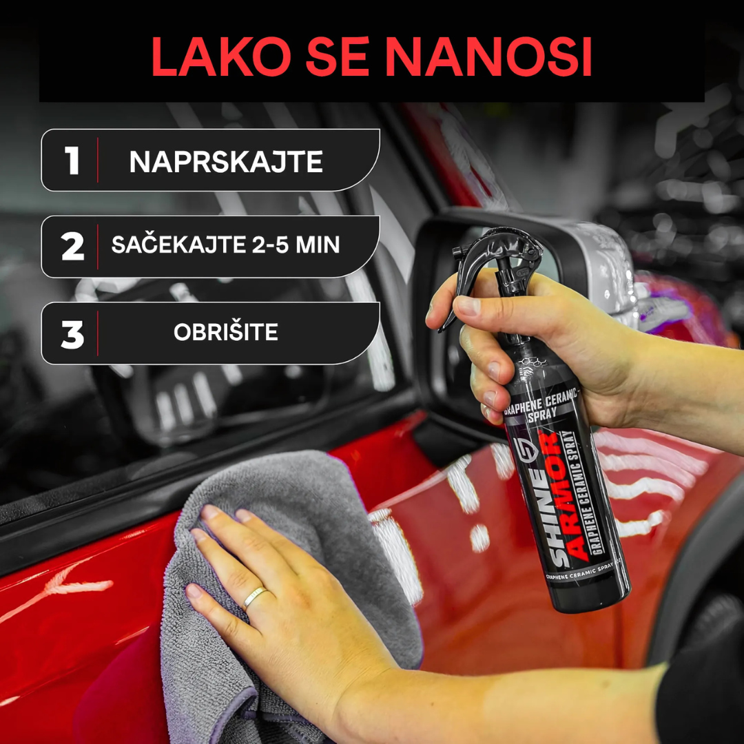 SET ZA KERAMIČKU ZAŠTITU