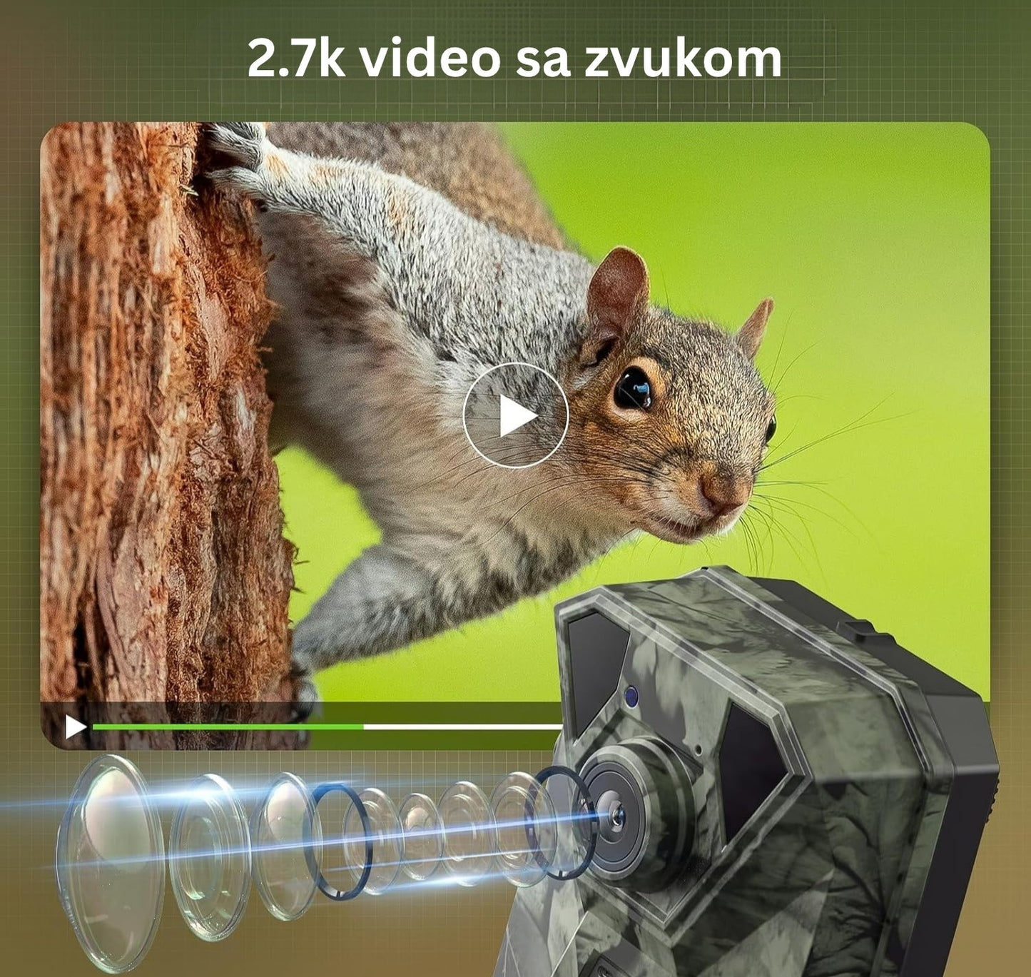 PAMETNA SOLARNA KAMERA