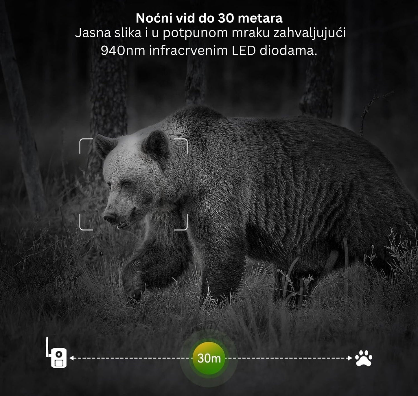KAMERA ZA LOV